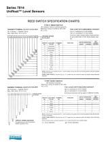 Unifloat Level Sensors - 7