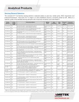 Universal IV ™ CM Model-3