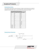 Universal IV ™ CM Model-4