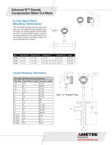 Universal IV ™ Water Cut Meter-3