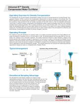 Universal IV ™ Water Cut Meter - 2