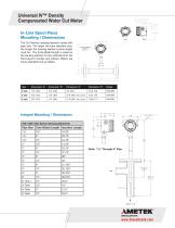 Universal IV ™ Water Cut Meter - 3