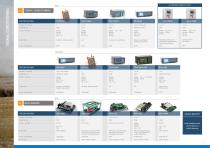 Fiber Optic Sensing Solutions-10
