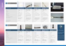 Fiber Optic Sensing Solutions-6