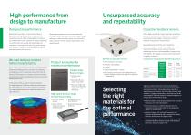 Queensgate: Innovation in Nanopositioning - 3