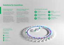 Queensgate: Nanopositioning for beamline instrumentation - 2