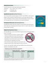 Gas Lubricated, Non-contacting Cartridge Double Seal For Pumps - 5