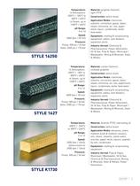 Mechanical Packing - 7