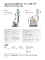 SE2 ScrewPumps - 4