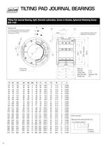 Tilting Pad Bearings - 10