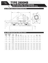 TYPE 2800MB - 2