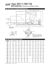 Type 5611/5611Q - 5