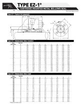 TYPE EZ-1® - 2