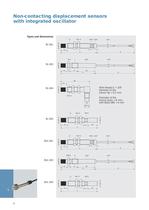 Displacement Sensors - 6