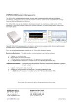 VDAU-6000 Condition Monitoring and Analysis System - 4