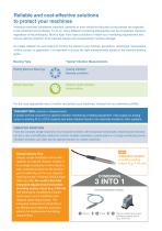 Vibration Monitoring for Rotating and Reciprocating Machines - 2