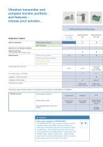 Vibration Monitoring for Rotating and Reciprocating Machines - 3