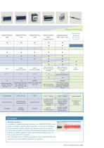 Vibration Monitoring for Rotating and Reciprocating Machines - 4