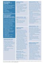 Vibration Monitoring for Rotating and Reciprocating Machines - 5