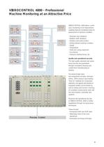 VIBROCONTROL 4000 - 3