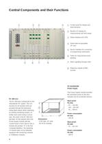 VIBROCONTROL 4000 - 4