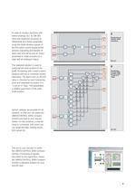 VIBROCONTROL 6000 Compact Monitor - 5