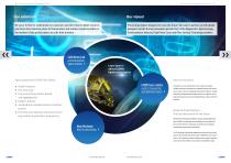 Fiber Optics for Optical Metrology-4