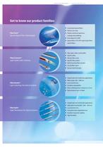 Fiber Optics - Optical metrology and sensors - 4