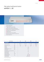 Fiber Switch - 11