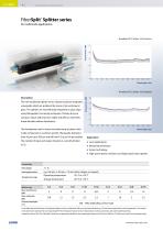 FiberSplit®   Light Distribution for Optical Systems-4