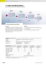 FiberSplit®   Light Distribution for Optical Systems-6