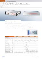 FiberSwitch® - 12