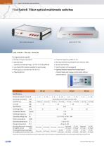 FiberSwitch®   Light switching for optical systems-12
