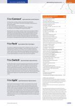 FiberSwitch®   Light switching for optical systems-3