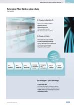FiberTe c h   Medical Devices Fiber Optic medical device solutions-5