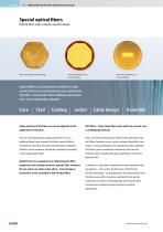 FiberTech Medical devices-10