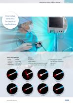 FiberTech Medical devices-7