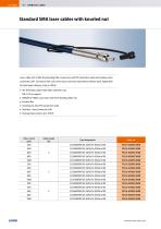 FiberTech®  Solutions for laser beam transmission - 10