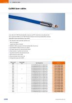 FiberTech®  Solutions for laser beam transmission - 12