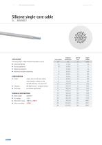 High temperature resistant cable solutions for building services & lighting-10