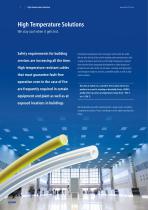 High temperature resistant cable solutions for building services & lighting-2