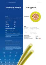 High temperature resistant cable solutions for building services & lighting-4