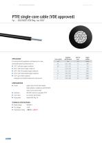 High temperature resistant cable solutions for building services & lighting-6