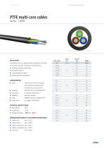 High temperature resistant cable solutions for building services & lighting-7