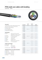 High temperature resistant cable solutions for building services & lighting-8