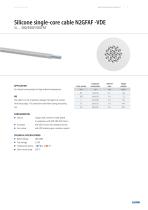 High temperature resistant cable solutions for building services & lighting-9