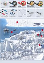 Innovative Fiber Optics Solutions-5