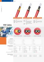 LEONI Fiber Optics,Assemblies, Connectors and Accessories - 14