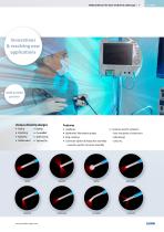 Medical Devices for laser medicine & endoscopy - 7