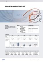 Single-core automotive cables - 12